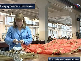 Технодинамика НИИ парашютостроения